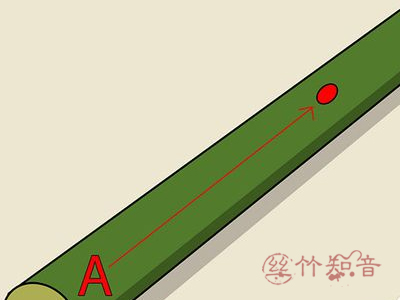 竹笛的详细制作方法